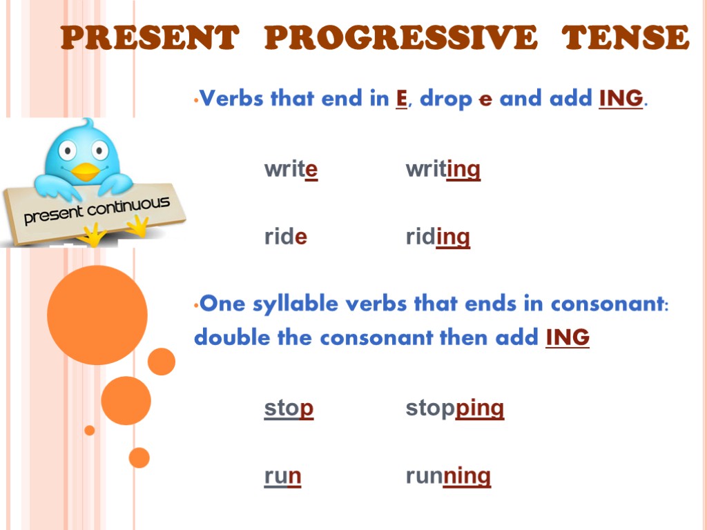 PRESENT PROGRESSIVE TENSE Verbs that end in E, drop e and add ING. write